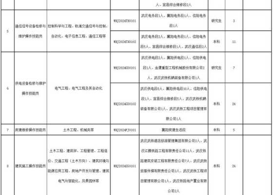 志凡数码科技有限公司招聘（金华市志凡印刷材料有限公司）-图1