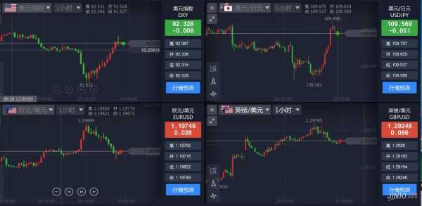 半岛数码科技股票行情分析（半岛公司官方网站）-图3