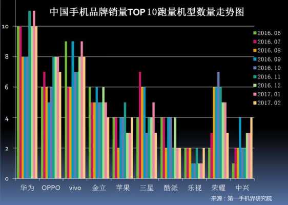 数码科技实体店的趋势（数码科技实体店的趋势是什么）