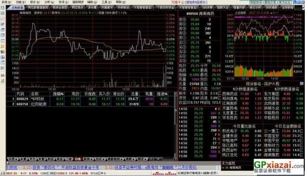 成都野望数码科技股票分析（野望信息科技是干什么的）-图1