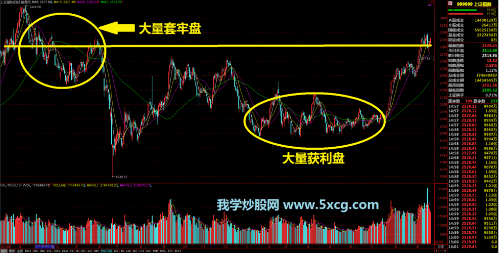 成都野望数码科技股票分析（野望信息科技是干什么的）-图2