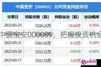 东齐数码科技股票代码查询（吉林市东齐科技有限公司）-图2