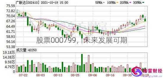 东齐数码科技股票代码查询（吉林市东齐科技有限公司）-图3