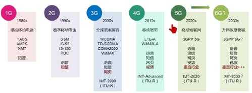 关于锦锋数码科技用英语怎么读的信息-图3