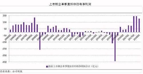 数码科技历史行情分析图（数码科技2020业绩）-图2