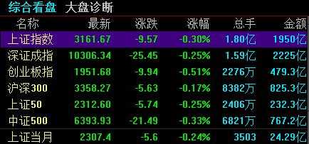 飞鹏数码科技股票行情分析（飞鹏数码科技股票行情分析报告）-图1