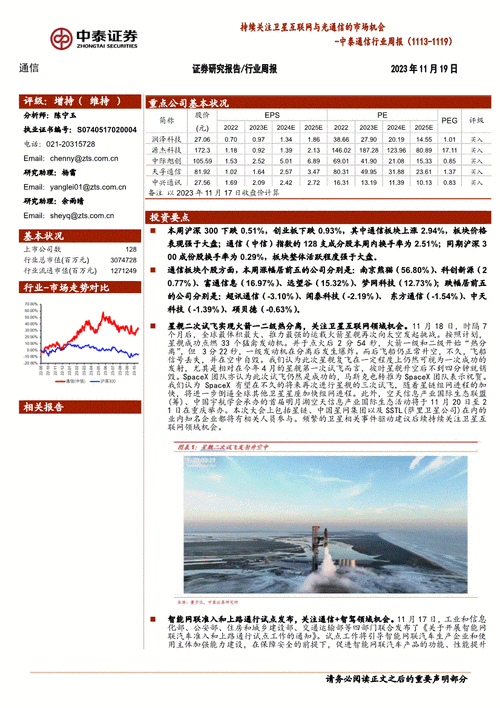 讯能数码科技股票代码是多少（迅能科技有限公司）