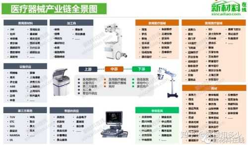 馨悦数码科技怎么样啊知乎（馨悦医疗）-图2