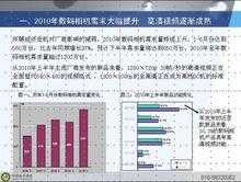 数码科技发展报告（数码科技发展报告）-图2