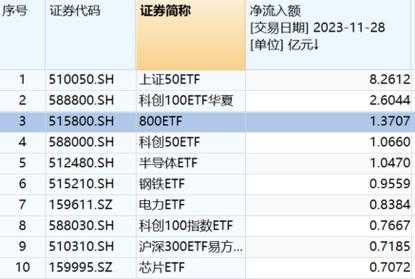 深电数码科技股票代码（深电数码科技股票代码是多少）-图3