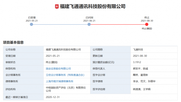 飞通数码科技（飞通科技ipo）