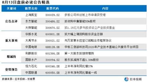 数码科技股参股什么股票（数码科技参股哪些公司）