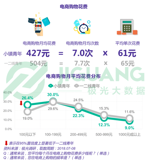 数码科技新产（数码科技产品的购物偏好有哪些）-图1