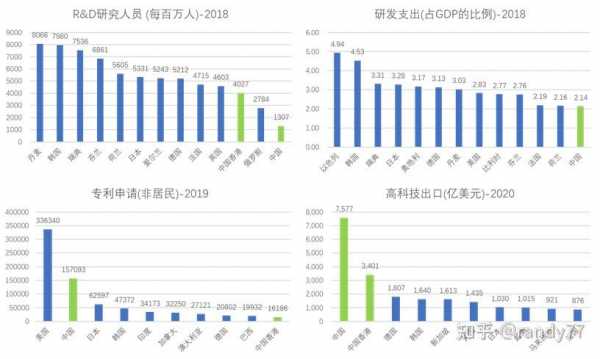 世界第一数码科技（世界第一数码科技公司排名）-图2