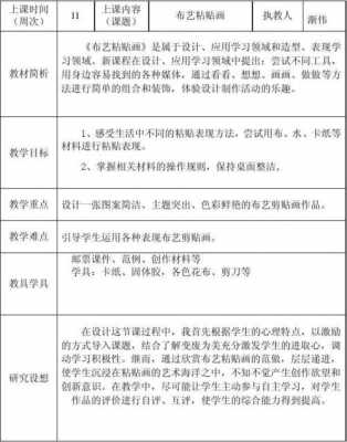 手工数码科技教案设计意图（数码美工设计）-图2