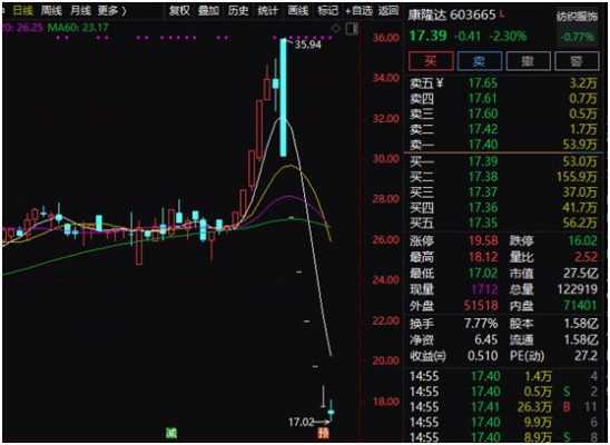 浙江数码科技股票行情（浙江数字股票）-图1