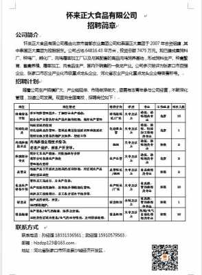 嘉奇数码科技招聘电话（嘉奇食品有限公司招聘）-图2