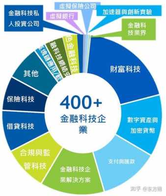 电子科技和数码科技的区别（电子技术和电子科技有什么区别）-图2