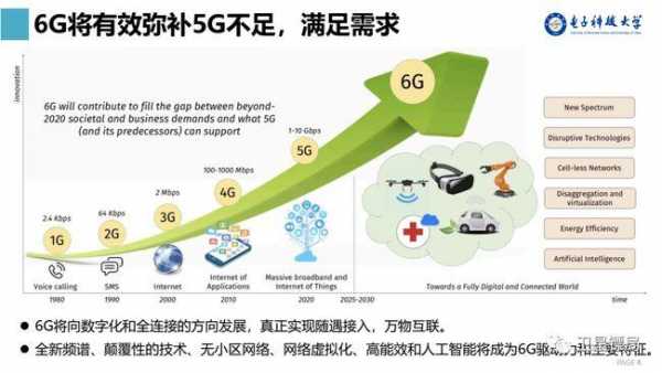 全国通讯电子数码科技（全国通信）-图3