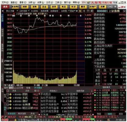 深元数码科技股票行情走势（深元数码科技股票行情走势）