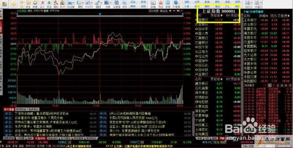 深元数码科技股票行情走势（深元数码科技股票行情走势）-图3