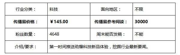 头条号数码科技（头条数码新机热度榜）-图3