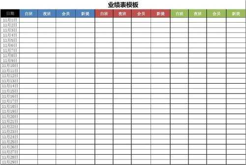 数码科技业绩预测（数码科技业绩预测表）-图2