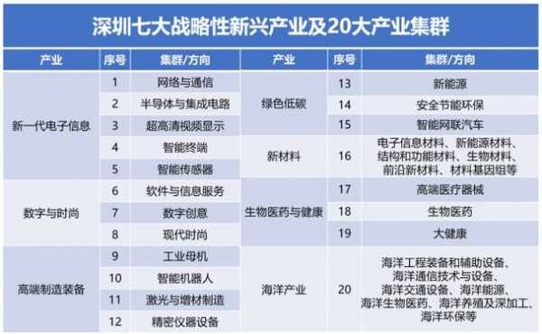 深圳市亿优数码科技（深圳亿优选科技有限公司电话号码）-图3