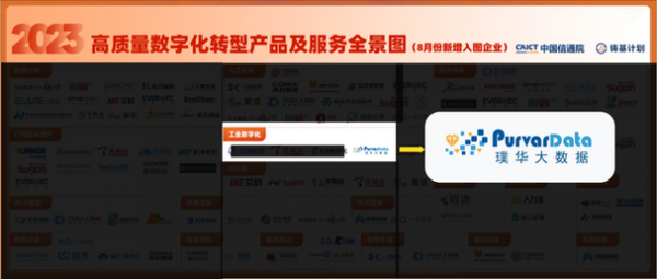 信通数码科技推荐的产品（信通科技app）-图1