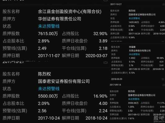 诺风数码科技股票行情分析（诺峰科技有限公司招聘）-图2