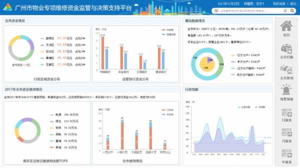 资金流向数码科技上涨（资金流向首页_数据中心_）-图2