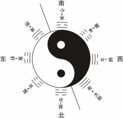 阴阳数码科技（阴阳码是什么意思）