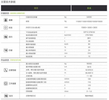 中联数码科技（中联数据招股说明书）-图3