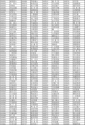 美天数码科技股票代码查询（美天数码科技股票代码查询）-图2