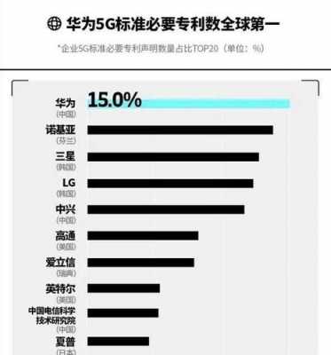 数码科技参股芯片工公司（数码科技2020业绩）-图2