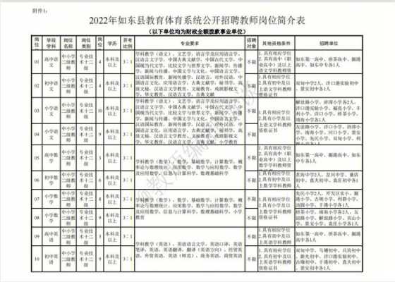 如东飞腾数码科技（如东飞腾数码科技招聘信息）-图3