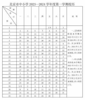 北京五二零数码科技（北京520）-图1