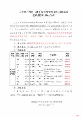 灵石数码科技招聘网站最新（灵石官网）-图2