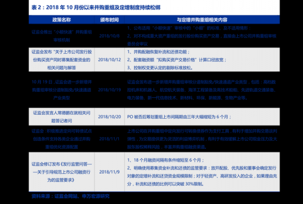 数码科技股票优缺点在哪里（数码科技的股票）