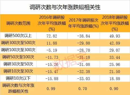 数码科技股份占比（数码科技属于科技股吗）-图1