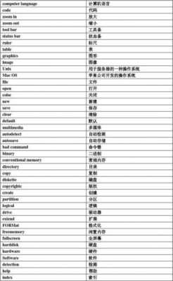 数码科技短语（有关数码科技的英文单词）-图2