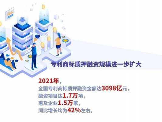 知识产权数码科技板块基金（知识产权数码科技板块基金是什么）