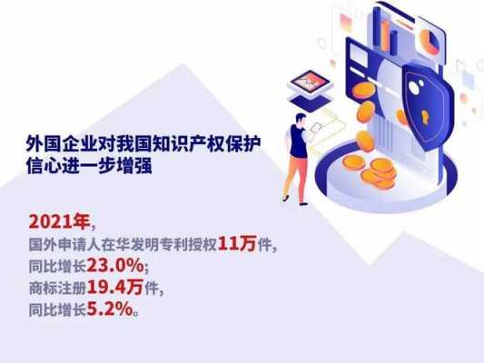 知识产权数码科技板块基金（知识产权数码科技板块基金是什么）-图2