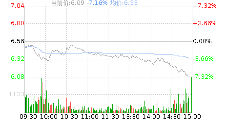 数码科技广电股票（数码科技广电股票行情）-图1