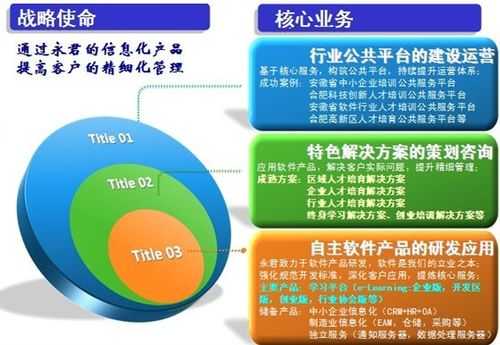 数码科技机构（数码科技机构排名）-图1