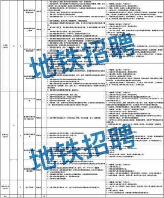 伟港数码科技招聘官网（伟航数码公司简介）-图2