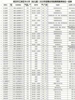 武汉江岸数码科技公司招聘（武汉江岸区电子厂）-图3