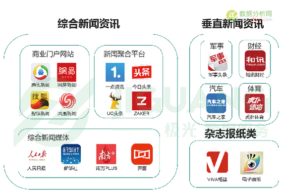 资讯数码科技最新消息（资讯数码科技最新消息新闻）-图3