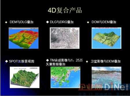 4d数码科技（4d数据产品）