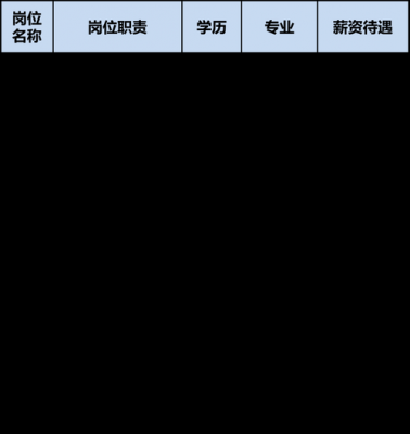 深圳佳琪数码科技招聘电话（深圳佳琪数码科技招聘电话是多少）-图1